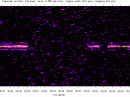 A spectrograph of a VLF signal as received by Paul Nicholson in the UK.